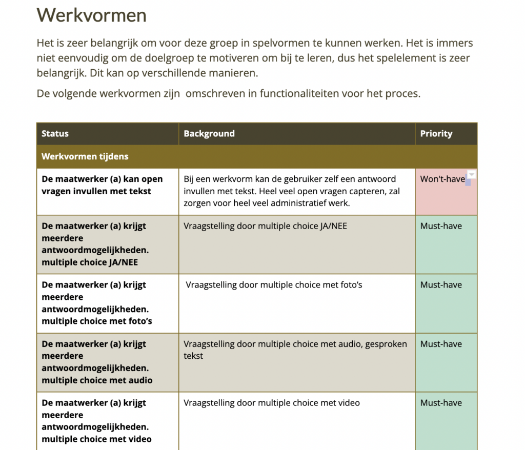Requirements Groep Maatwerk